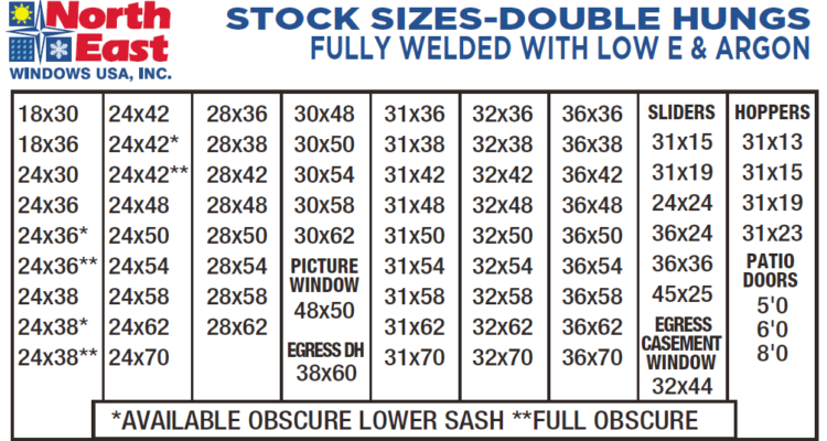 STOCK SIZES BACK OF BIZ CARD