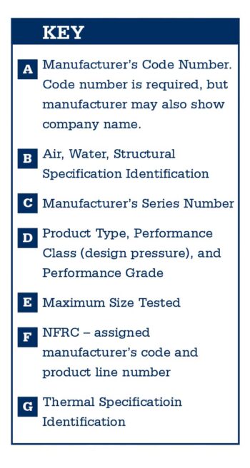 AAMA GOLD LABEL CHART GUIDE